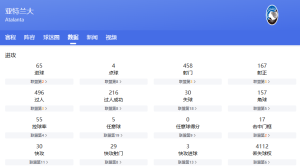 意甲：AC米蘭VS亞特蘭大比分預(yù)測、賽事前瞻和實(shí)力對比分析