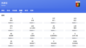 意甲：熱那亞VS拉齊奧比分預(yù)測、賽事前瞻和實力對比分析