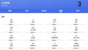 意甲：帕爾馬VS尤文圖斯比分預(yù)測、賽事前瞻和實(shí)力對比分析